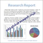 Bizwit Research & Consultingが発行した産業調査レポート（BZW25JA0004）